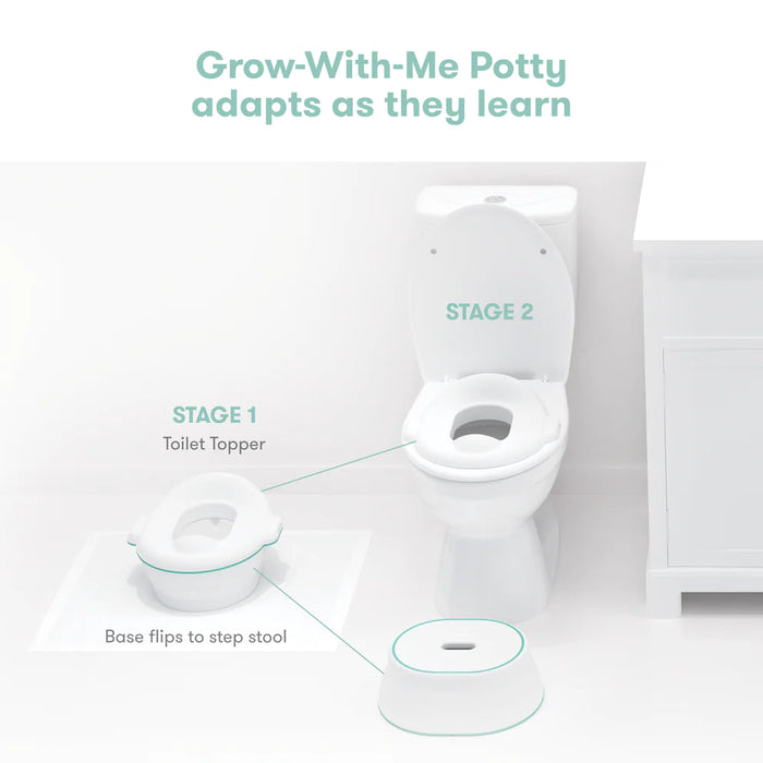 FridaBaby All-in-1 Potty Kit