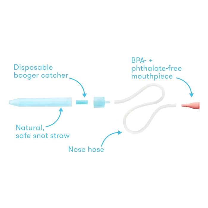 FridaBaby- NoseFrida -Snot Sucker Saline Kit