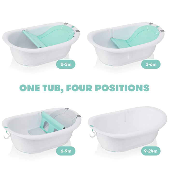 FridaBaby - 4 in 1 Grow With Me Bath Tub